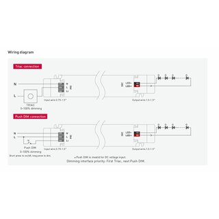 LED Trafo LM Triac Dimmbar 75W 24V mit Push dimm Funktion