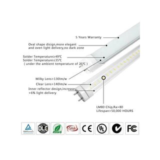 LED Tube 600mm 10W 5730SMD