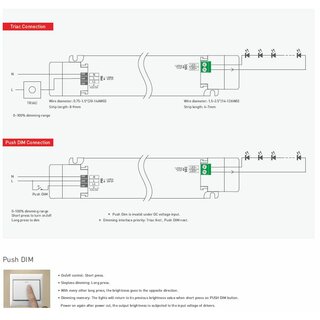 LED Trafo LM Triac Dimmbar 150W 24V mit Push dimm Funktion