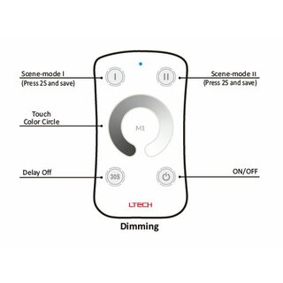 LED Dimmer Set M1 Fernbedienung + M3 Empfnger